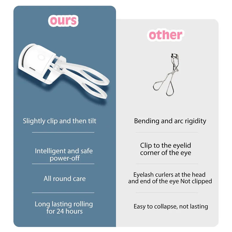 Travel-Friendly Heated Lash Curler